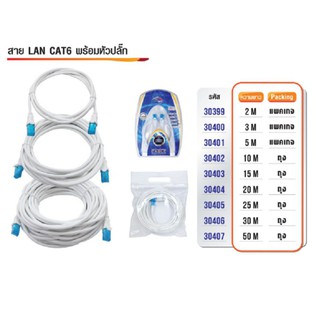 สาย LAN CAT6 หัวหล่อสีฟ้า Hi-end 10-20 ม.