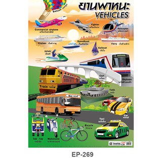 INTOP By OST Plastic Poster Vehicles ยานพาหนะ : 50x70 Cm #EP-269