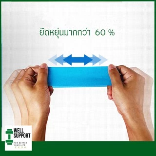🎖️ เทปบำบัด Kinesiology Tape เทปติดกล้ามเนื้อ (N1) เทปพยุงกล้ามเนื้อ เทปยืดหยุ่น ช่วยลดความเจ็บปวด