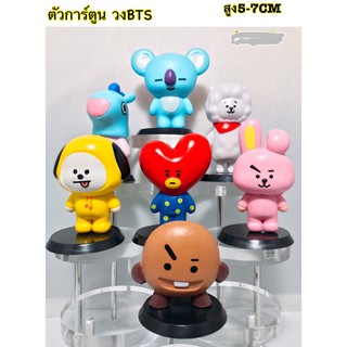 โมเดล ไลน์ฮัลโหล BT21 ชุด 7 ตัว (ความสูง 5-7 cm)