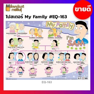ภาพโปสเตอร์ โปสเตอร์หัดอ่าน หัดอ่าน ก ไก่ แบบหัดอ่าน ก ไก่-ฮ นกฮูก ก-ฮ abc a-z นับเลข 1-100 สระ สูตรคูณ 7วัน เดือน ปี สี