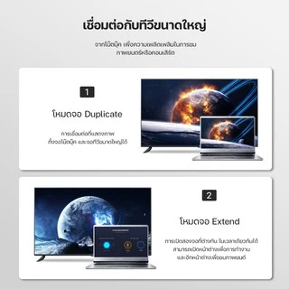 กล่องแปลง HDMI to AV (RCA) / CVBS อะแดปเตอร์ HD 1080 จุดมินิ HDMI2AV กล่องแปลงวิดีโอสำหรับ PS3 VCR ดีวีดี PALMTSC PC