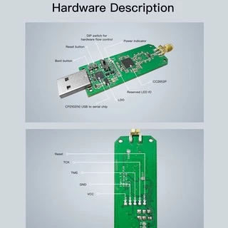 Sonoff ZB Dongle-P Zigbee 3.0 ดองเกิล USB ไร้สาย 2MQTT พร้อมเสาอากาศ