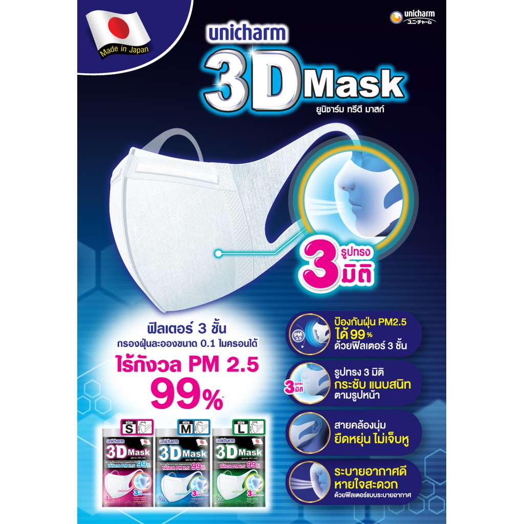 Unicharm 3D Mask ทรีดี มาสก์ หน้ากากอนามัยสำหรับผู้ใหญ่/เด็ก ขนาดS/M/L/Boy/Girl *4 แพ็ค หรือ *3 แพ็ค h8In