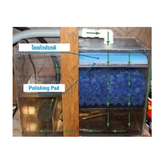 แผ่นกรองน้ำตู้ปลาชนิดละเอียด SIFT Polishing Filter Pad for Aquarium