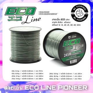 สายเอ็น ECO pioneer สายใส สีเขียว แข็งแรง เหนียวสุด ถูกมาก!!!