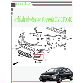 แผ่นปิดช่องลมไฟตัดหมอก civic fd 2008-2011 ราคาต่อคู่ ซ้าย-ขวา