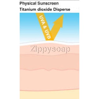 Titanium Disperse 200 g [003242]