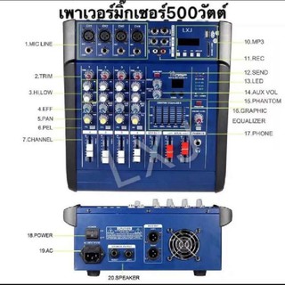 เพาเวอร์มิกเซอร์ ขยายเสียง500วัตต์ 4CH BLUETOOTH USB/SD CARD EFFECT 16DSP 4200BT