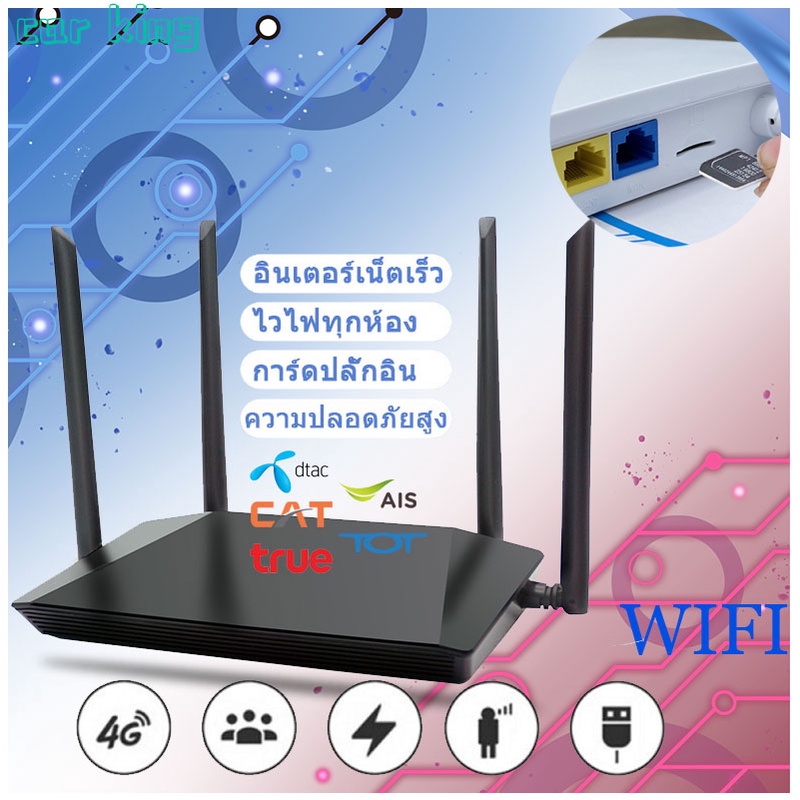 เราเตอร์ wifi ใส่ซิม 4g router เราเตอร์ใส่ซิม ตัวปล่อยสัญญาณ wifi เร้าเตอร์ไวไฟใส่ซิม AIS DTAC TR