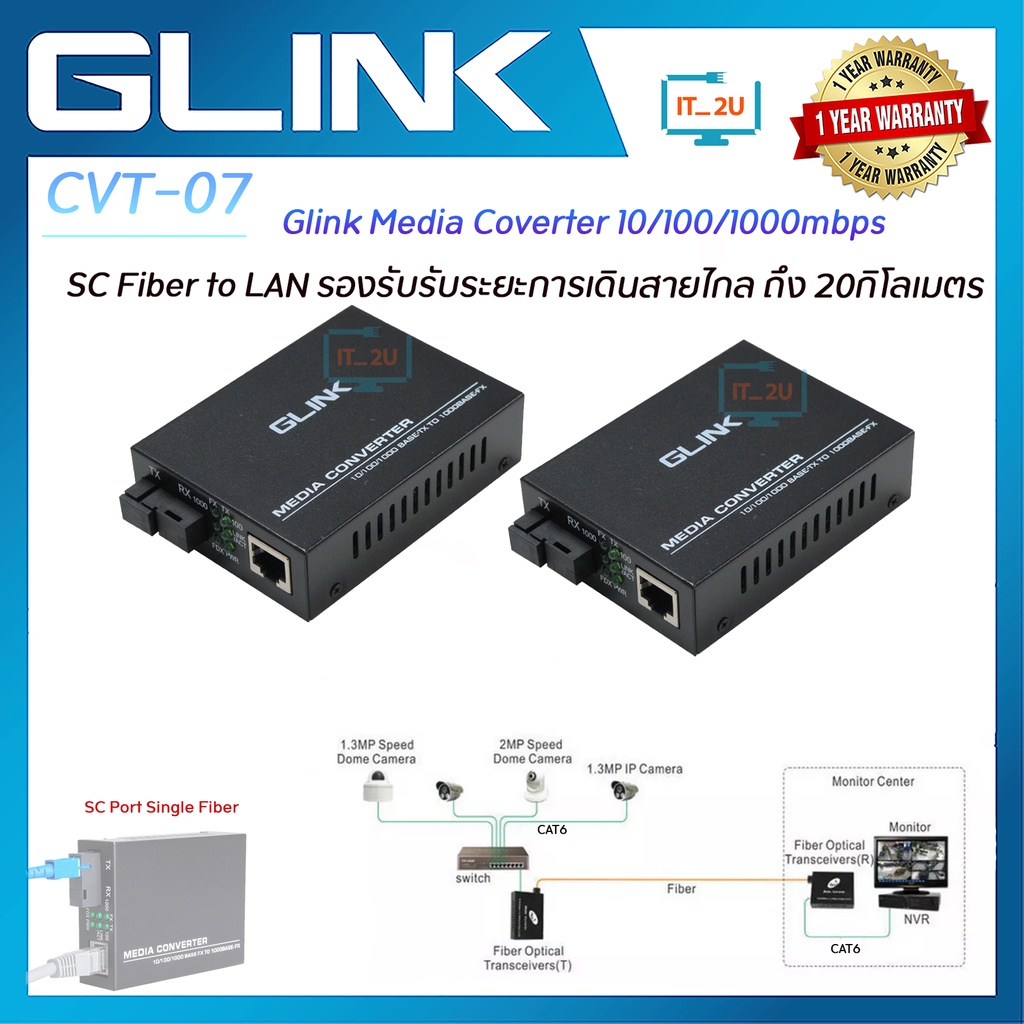 #อุปกรณ์แปลง Fiber Optic เป็น LAN
#Fiber Ethernet Media Converter
#Glink CVT-07
#Fiber Optic 20 กิโลเมตร
#ระบบเน็ตเวิร์กและ CCTV