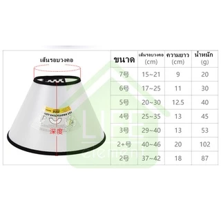 ปลอกคอกันเลีย ลำโพงกันเลีย คอลล่ากันเลีย LK004