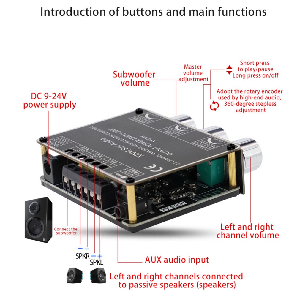 Diymore Xy-E30H 2.1 Channel บอร์ดโมดูลขยายเสียงบลูทูธ 5.1 โทนต่ํา