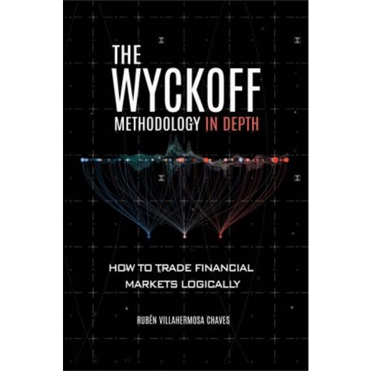 Wyckoff metodology ในความลึก