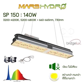 [ส่งฟรี] ไฟปลูกต้นไม้ Mars Hydro SP-150 ไฟปลูกต้นไม้ สำหรับ เต้นท์ปลูก LED Full Spectrum Sun-like LED SP 150