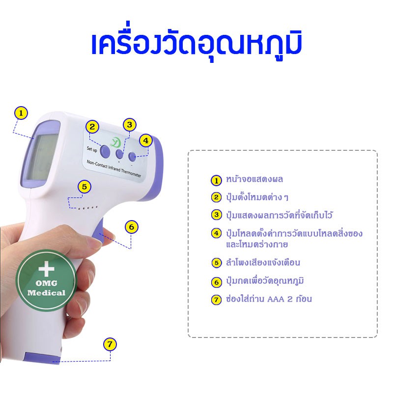ปืนวัดไข้ เครื่องวัดอุณหภูมิ รุ่น ZKYK 1028 / รุ่น GFZ99Y เครื่องวัด