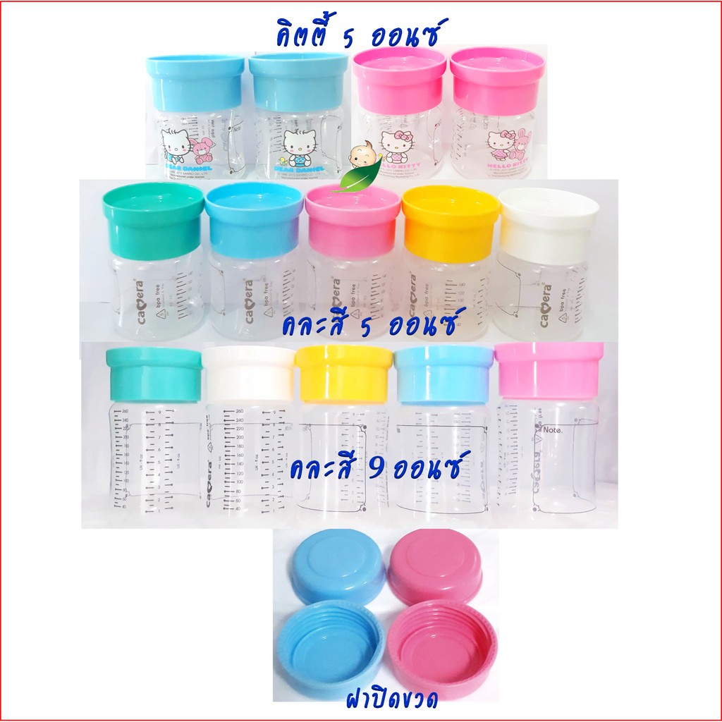 ขวดเก็บน้ำนม แบบแบ่งขาย ฝาเกลียวปิดขวดนมคอกว้าง 5oz/9oz
