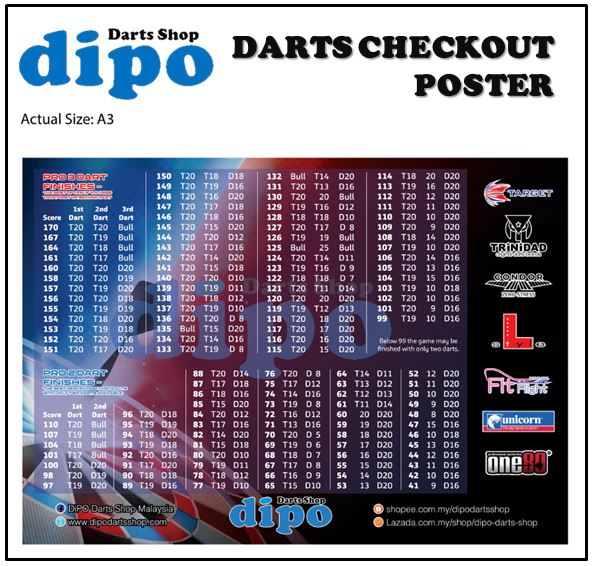 DiPO Dart Accessories - Darts Checkout Poster (A3 Size)
