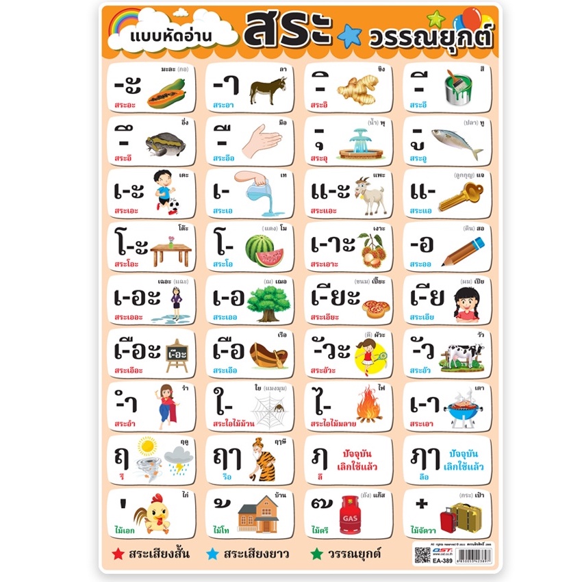 โปสเตอร์ขนาด A4 ไตรยางศ์ EA-390