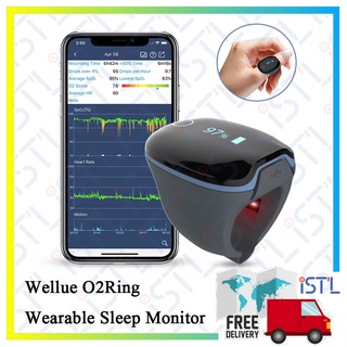 Wellue O2Ring Wearable Sleep Monitor