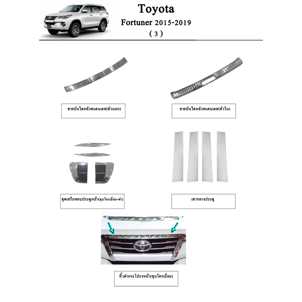 ประดับยนต์ ของแต่ง Toyota Fortuner 2015-2019