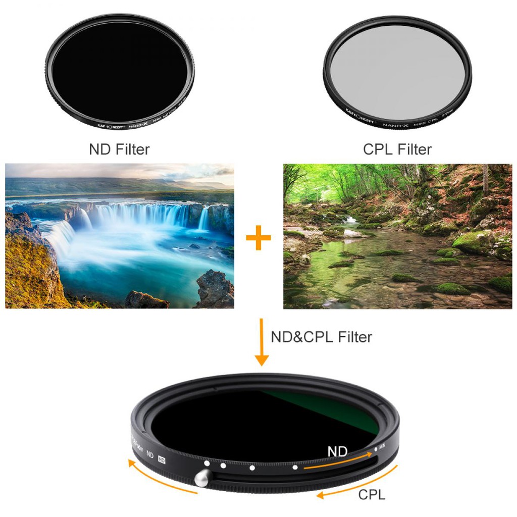 ฟิวเตอร์ CPL+ND K&F FILTER CPL FADER ND2-32 NANO **พร้อมส่ง**