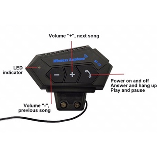 บลูทูธติดหมวกกันน็อค รุ่นBT12
