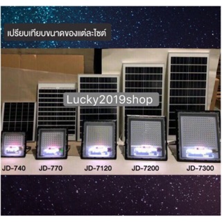 สปอตไลท์ โซล่าเซลล์JINDIAN Solar Light สปอตไลท์ ไฟโซล่าเซลล์ LED แสงสีขาว 40W / 70W / 120W / 200W / 300W