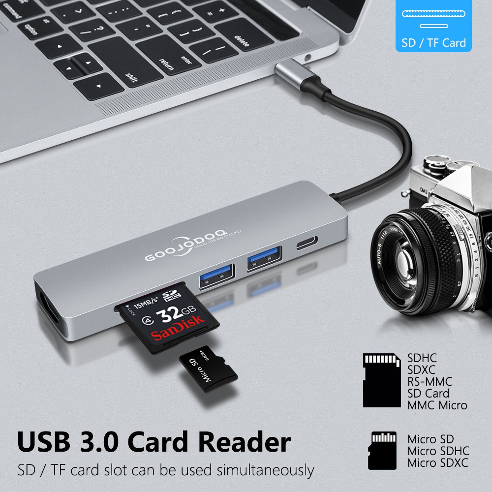 GOOJODOQ🇹🇭【ไทยแลนด์สปอต】 6 In 1 อะแดปเตอร์ฮับ USB Type-C การ์ดรีดเดอร์ HDMI USB C เป็น USB 3.0 สําหรับ Macbook Pro