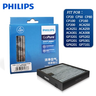 PHILIPS GoPure SelectFilter Plus 120 แผ่นกรองสำหรับเครื่องฟอกอากาศ For GP3201/GP3211/GP5201/GP5211/ACA251/CP50/CP100...