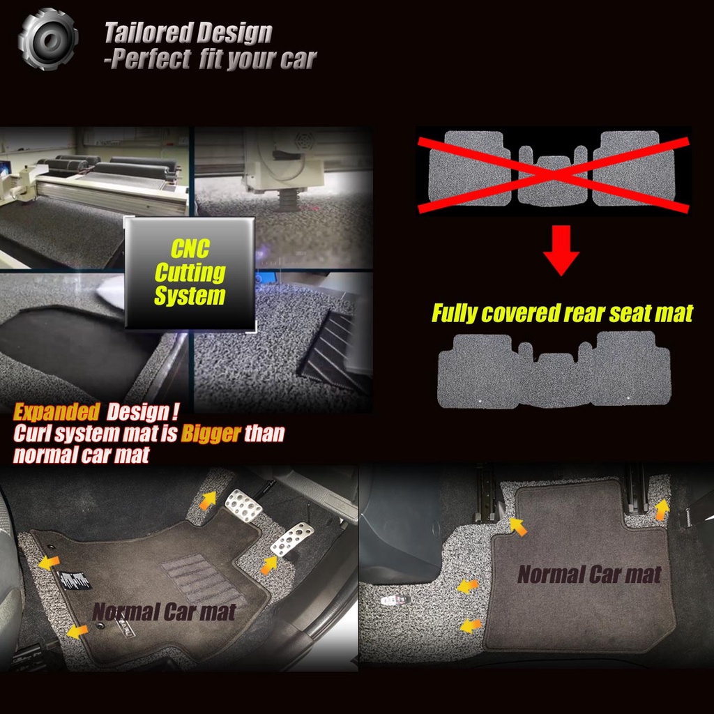 Honda HR-V 2022-ปัจจุบัน พรมไวนิลดักฝุ่น (เย็บขอบ) Blackhole Curl System Mat Edge (ชุดห้องโดยสาร) ราคา ถูกที่สุด ดีลบีเคเค แกลเลอรีภาพที่ 8