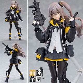 Girls Frontline เกิร์ลส์ ฟรอนท์ไลน์ สาวน้อยปืนรบ กับเกมกระดาน เกมป่วยปืน UMP45 Girls Frontline Figma แอคชั่น ฟิกเกอร์