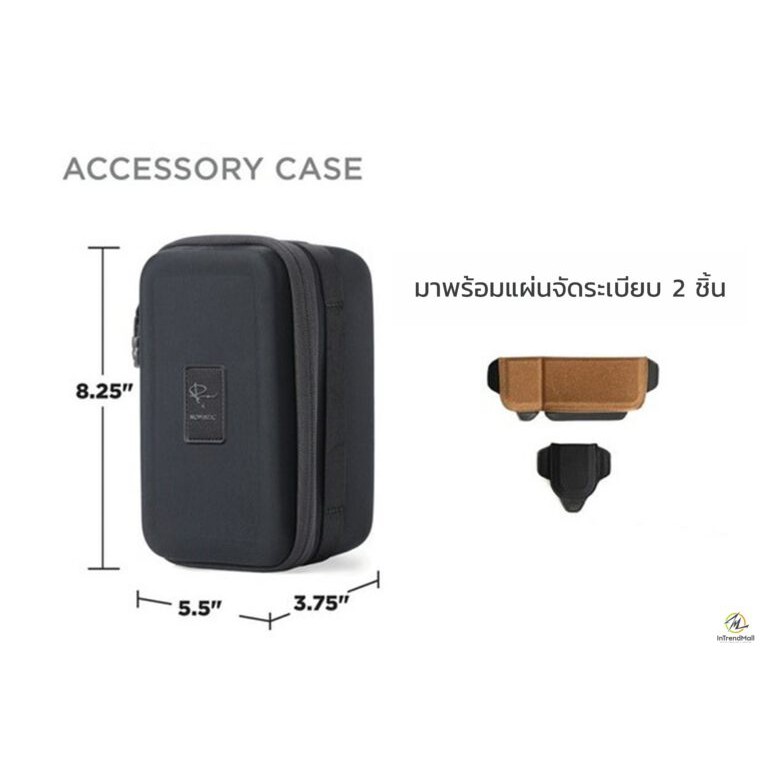 NOMATIC x Peter McKinnon Accessory Case