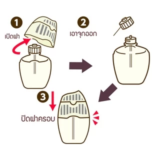 Shaldan Premium Aroma Air Freshener: Orange&Bergamot น้ำหอมปรับอากาศพรีเมี่ยมอโรม่าสำหรับห้อง กลิ่นส้มและมะกรูด