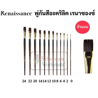 พู่กันสีอะคริลิค เรเนซองส์ หัวกลม หัวแบน ครบทุกขนาด Renaissance Acrylic Brush พู่กันหัวแบน พู่กันหัวกลม ขนแปรงน้ำตาล