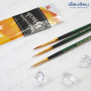 เซตพู่กันสีน้ำ RENAISSANCE หัวเล็ก 0,2,6
