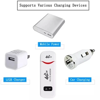 [ส่งจากไทย❗️] PK-02 4G USB Pocket Wifi Aircard Wifi Modem 4G LTE 150 Mbps พ็อกเกตไวไฟ Wifi Repeater ใส่ซิม ไวไฟพกพา