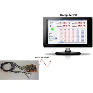 บอร์ด Bluetooth Data Logger 4 Channels