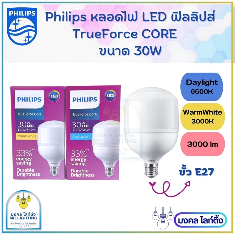 Philipsหลอดไฟ LED TRUE FORCE ทรูฟอร์ซไฮเบย์-คอร์ ขนาด 30 W TForce Core 3200 LM  ขั้ว E27  หลอดไฟLED 