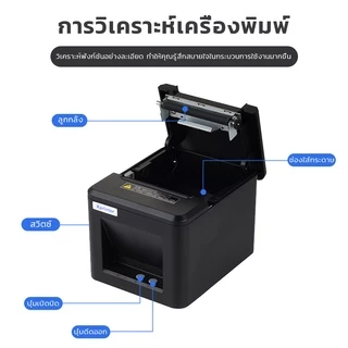 (พร้อมส่ง) Xprinter XP-T80A เครื่องพิมพ์ใบเสร็จ80MM เครื่องปริ้นใบเสร็จรุ่นUSB+LAN Receipt Priter
