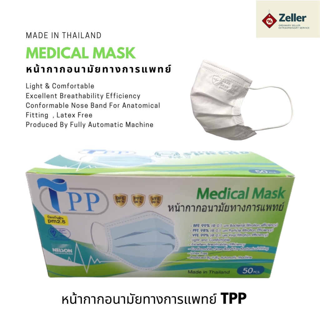 อัลบั้ม 92+ ภาพพื้นหลัง หน้ากากอนามัยทางการแพทย์ ทำมาจากพลาสติกชนิดใด ความละเอียด 2k, 4k