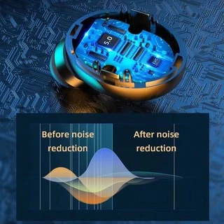 หูฟังบลูทูธ TWS รุ่น F9-5 เชื่อมต่อ Bluetooth 5.1 ระบบสเตอริโอ หูฟังเล่นเกมส์ แยกเสียงซ้ายขวาได้