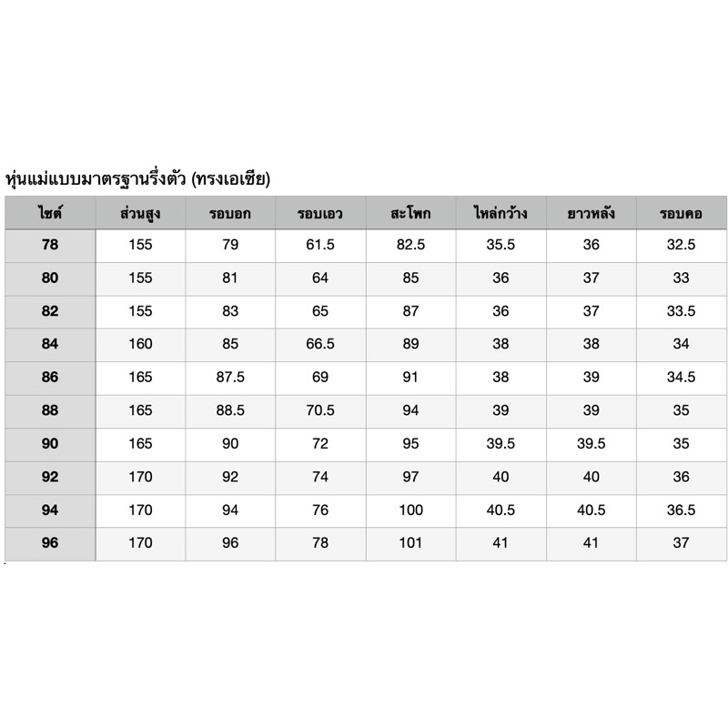 หุ่นตัดเย็บ หุ่นเดรป หุ่นแม่แบบมาตรฐาน (ผญทรงเอเซีย) - รูปที่ 4