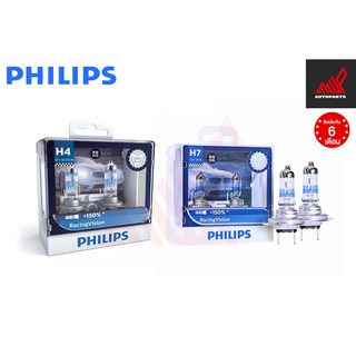 Philips RacingVision ความสว่าง +150% ขั้ว H4 และ H7