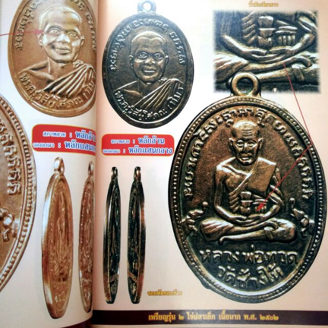 หนังสือพระ หลวงปู่ทวด วัดช้างไห้ โดยเด่น เมืองพุทธ/พยัพ คำพันธุ์ เป็นที่ปรึกษา พิมพ์4สีทั้งเล่มหนา 98+98 หน้า