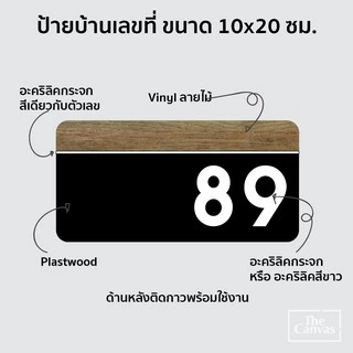 ป้ายเลขที่บ้านสวยงาม ++ เลือกเลขที่ได้++ ขนาด 10x20 cm