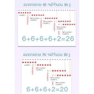 ค่าส่งถูกรับโค้ดส่งฟรี🔥เครื่องเจาะกระดาษ 6 รู 10 รู เข้าเล่ม Kw-Trio ทำกระดาษรีฟิล ที่เจาะรูกระดาษ punch