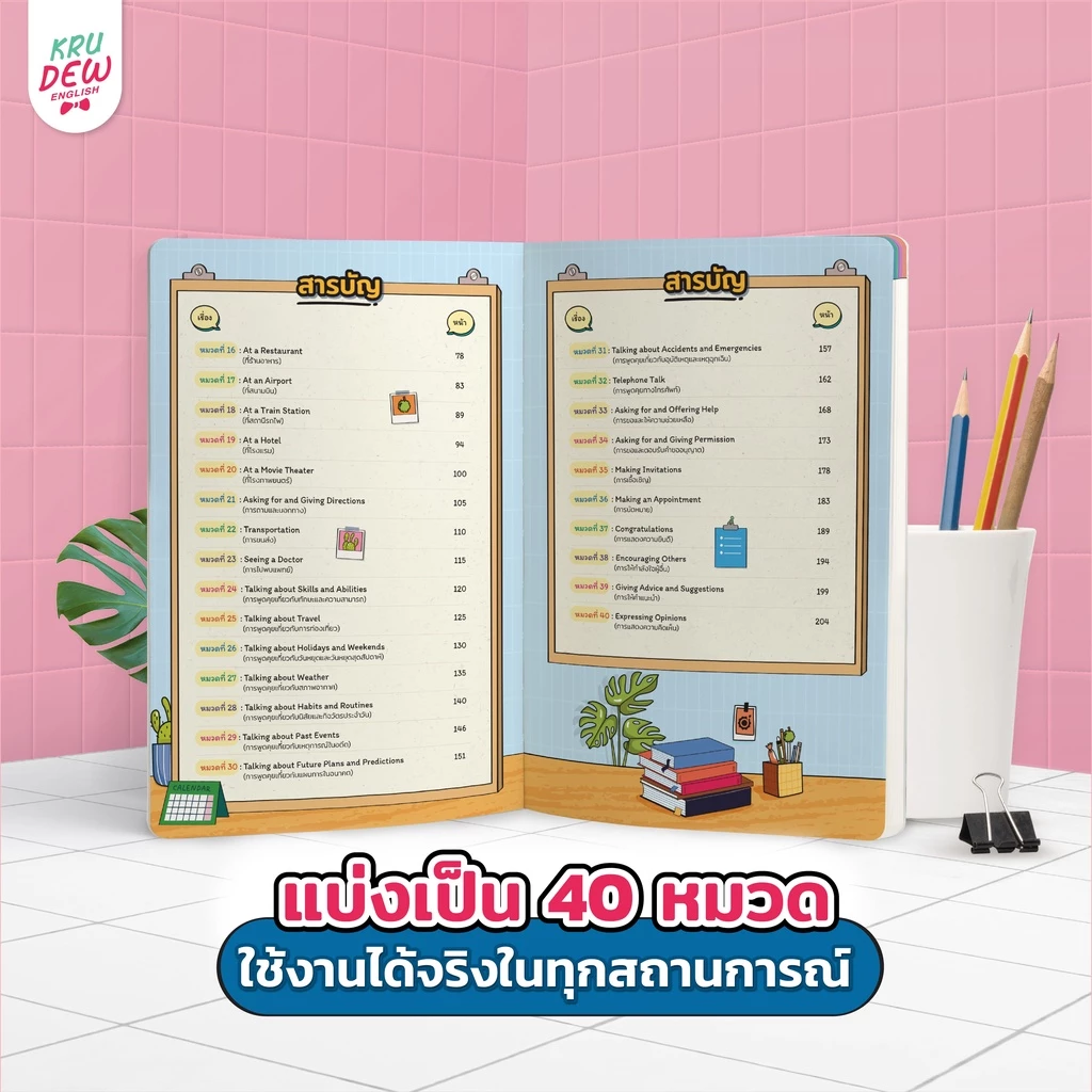 หนังสือ CONVER พูดมันส์ 1,000 ประโยค หมวดชีวิตประจำวัน หนังสือภาษาอังกฤษ ภาษาอังกฤษ grammar by KruDew OpenDurian KDBS thumbnail 5