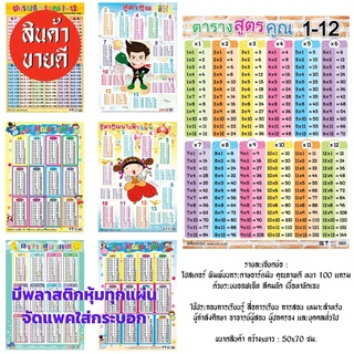 โปสเตอร์สูตรคูณ สูตรคูณแม่ 1-12 / 2-13 และ 14-25 หัดท่อง สูตรคูณ ตารางสูตรคูณ แม่สูตรคูณ โปสเตอร์กระดาษอาร์ตมัน