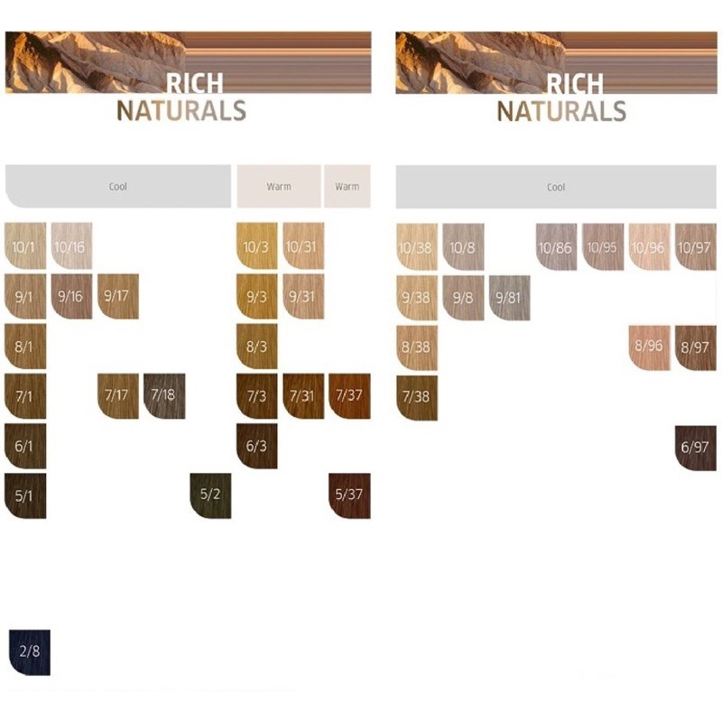 5.Wella สีเวลล่า กลุ่มRICH NATURALS โทนประกายเขียว น้ำตาลทอง ขนาด60กรัม (ไม่รวมไฮ) ราคา ถูกที่สุด ดีลบีเคเค แกลเลอรีภาพที่ 2
